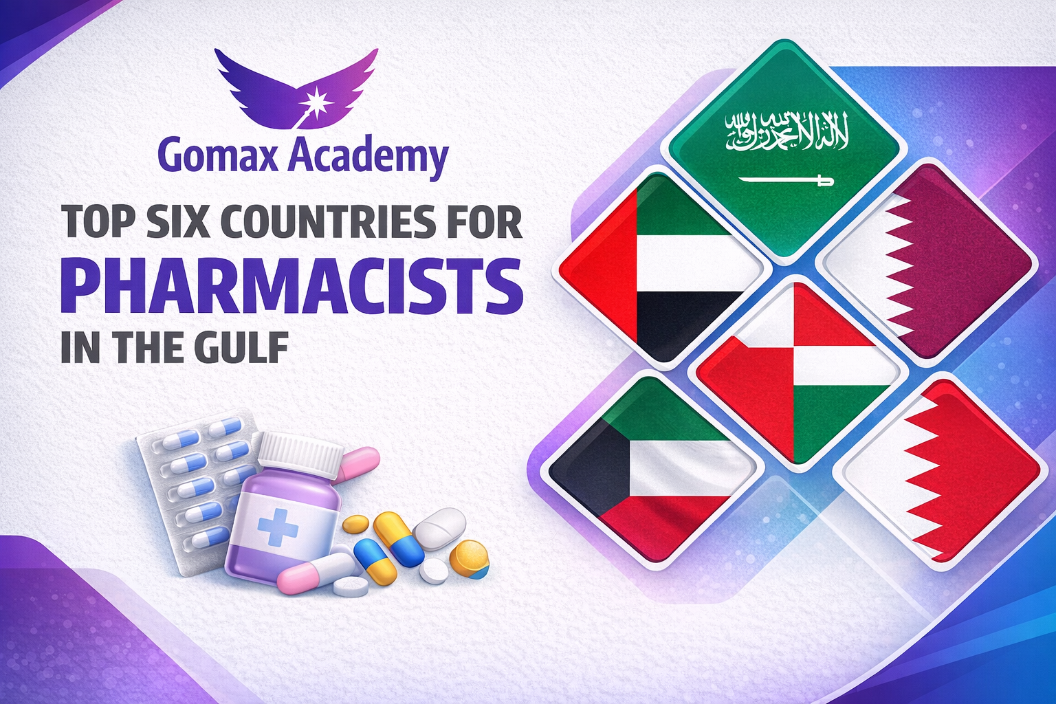 Top six countries for Pharmacists in the Gulf